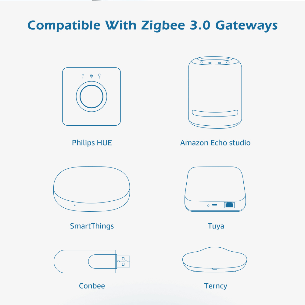 Zigbee 5In1 LED Light Controller Voice/APP/RF Remote Control Zigbee 5In1 LED Light Controller Voice/APP/RF Remote Control